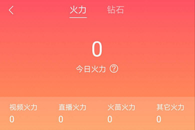 抖音火山版火苗火力区别介绍