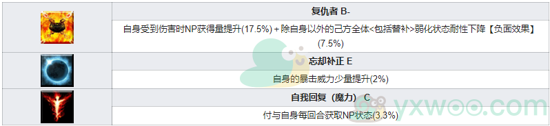 《命运冠位指定》从者图鉴——织田信长(Avenger)