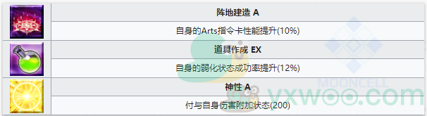 《命运冠位指定》从者图鉴——阿斯克勒庇俄斯