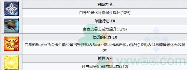 《命运冠位指定》从者图鉴——马嘶