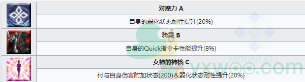 《命运冠位指定》从者图鉴——拉克西米·巴伊