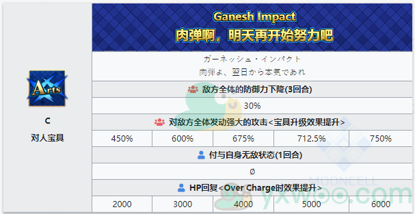 《命运冠位指定》从者图鉴——伟大的石像神