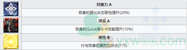 《命运冠位指定》从者图鉴——伟大的石像神