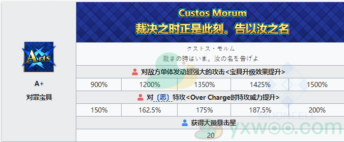 《命运冠位指定》从者图鉴——阿斯特赖亚