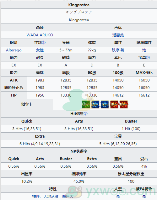 《命运冠位指定》从者图鉴——Kingprotea