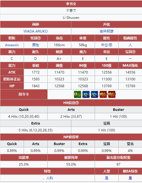 《命运冠位指定》从者图鉴——李书文(Assassin)