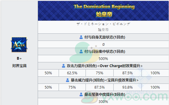 《命运冠位指定》从者图鉴——始皇帝