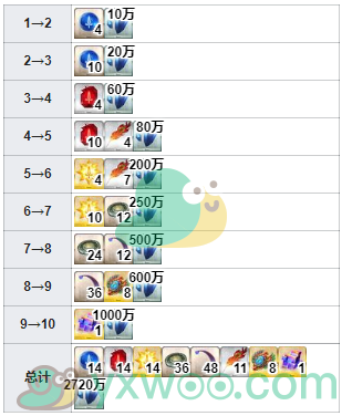 《命运冠位指定》从者图鉴——兰陵王