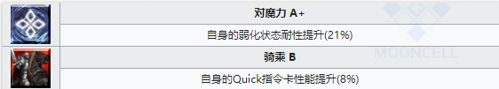 《命运冠位指定》从者图鉴——迪尔姆德·奥迪那(Saber)