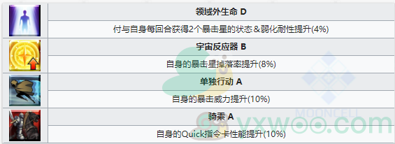 《命运冠位指定》从者图鉴——谜之女主角XX