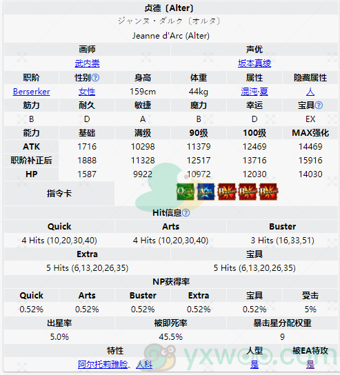 《命运冠位指定》从者图鉴——贞德〔Alter〕(Berserker)