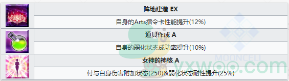 《命运冠位指定》从者图鉴——斯卡哈·斯卡蒂