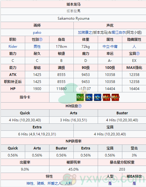 《命运冠位指定》从者图鉴——坂本龙马