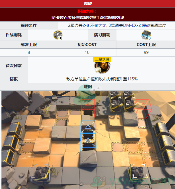 《明日方舟》生于黑夜DM-EX-2爆破关卡攻略
