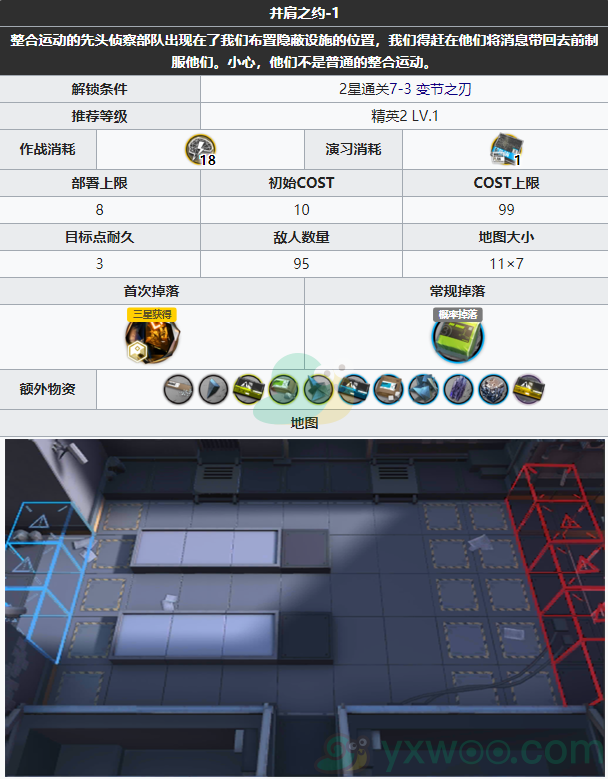 《明日方舟》第七章苦难摇篮主线关卡7-4 并肩之约-1配置