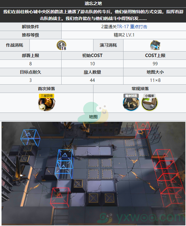 《明日方舟》第七章苦难摇篮主线关卡7-6 遗忘之地配置