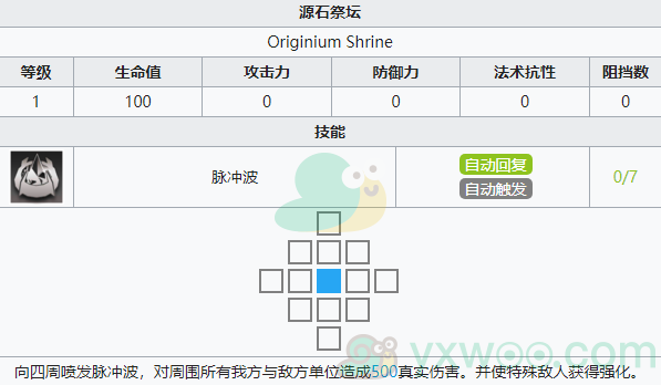 《明日方舟》第七章苦难摇篮主线关卡7-9 沉默者之怒-2配置