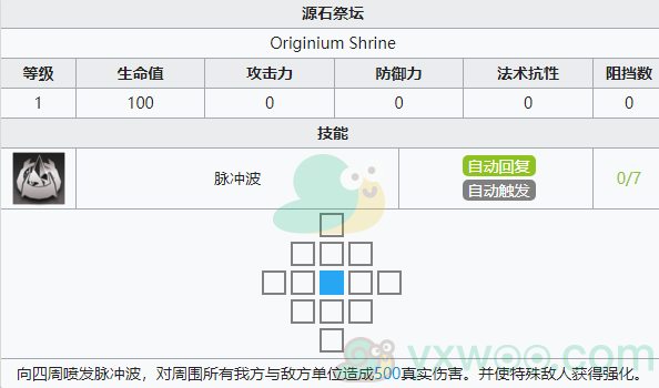 《明日方舟》第七章苦难摇篮主线关卡7-11 浸染-1配置