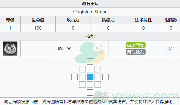 《明日方舟》第七章苦难摇篮主线关卡7-12 浸染-2配置