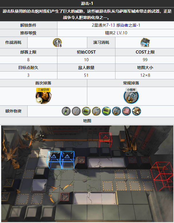 《明日方舟》第七章苦难摇篮主线关卡7-14 游击-1配置