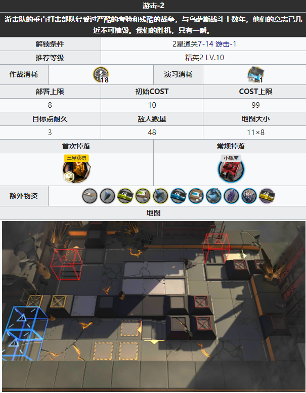 《明日方舟》第七章苦难摇篮主线关卡7-15 游击-2配置