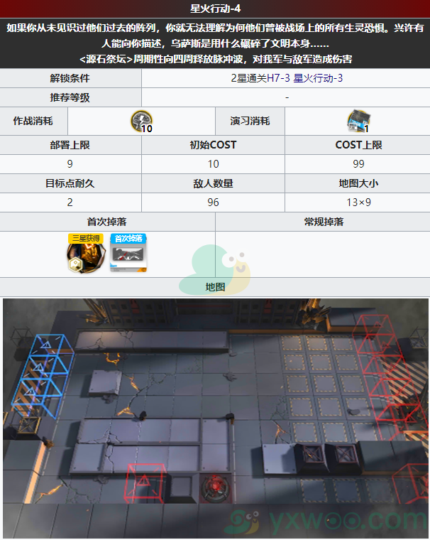 《明日方舟》第七章苦难摇篮绝境作战H7-4 星火行动-4配置