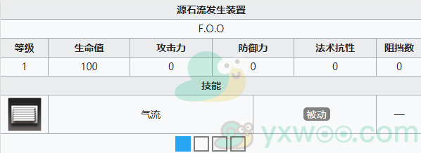 《明日方舟》生于黑夜战火回想DM-MO-1 塔巴镇配置