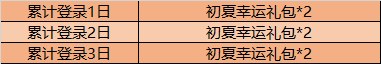 《王者荣耀》5月13日版本更新内容介绍