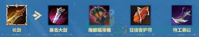 《战歌竞技场》全装备合成攻略