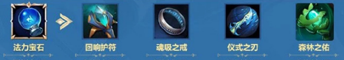 《战歌竞技场》全装备合成攻略