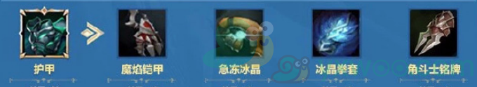 《战歌竞技场》全装备合成攻略