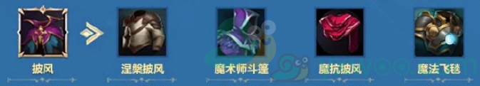 《战歌竞技场》全装备合成攻略