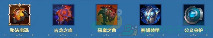 《战歌竞技场》全装备合成攻略