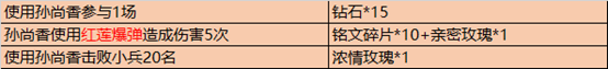 《王者荣耀》2020年520活动介绍