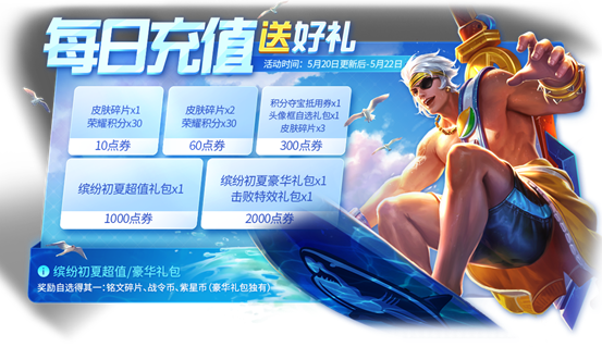 《王者荣耀》2020年520活动介绍