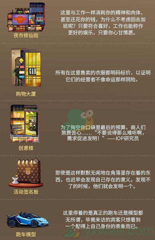 《少女前线》五星家具“辉煌剧场”介绍