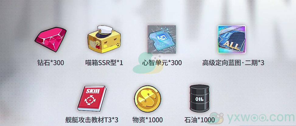 《碧蓝航线》三周年登陆奖励一览
