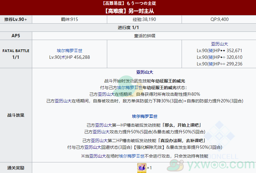 《命运冠位指定》淑女·莱妮丝事件簿高难度本打法攻略