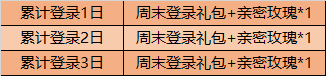 《王者荣耀》5月26日版本更新内容介绍