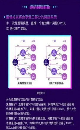 链音直播最新版