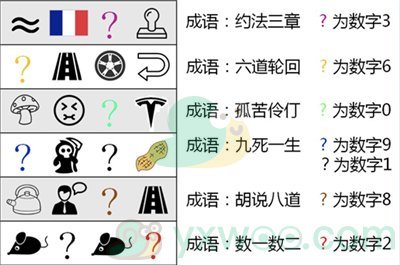 《我是谜》剧本白领祭司之解璞探玉答案攻略