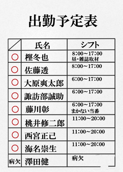 《质疑说谎的男人是谁》第二章通关攻略