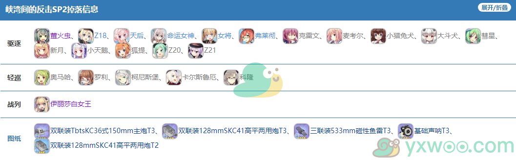 《碧蓝航线》峡湾间的反击sp2掉落信息
