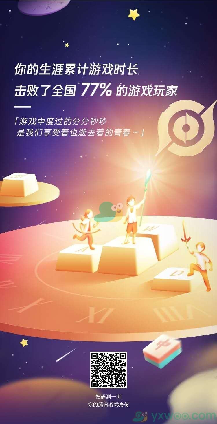 腾讯游戏身份查看方法