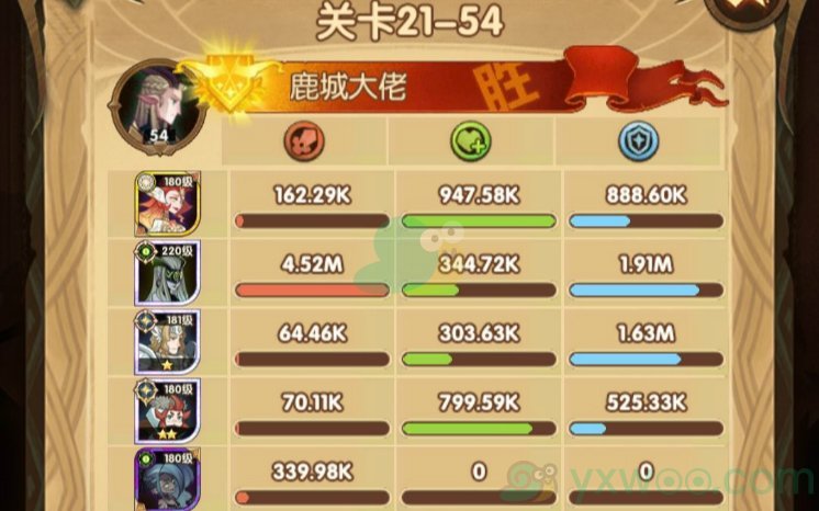 《剑与远征》囚时之界英雄阵容推荐