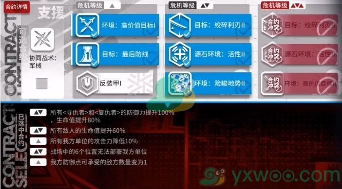 《明日方舟》黄铁行动59区废墟打法攻略