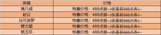 《王者荣耀》6月16日正式服更新介绍