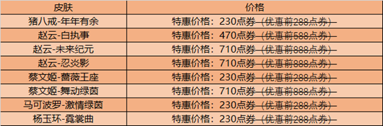 《王者荣耀》6月16日正式服更新介绍