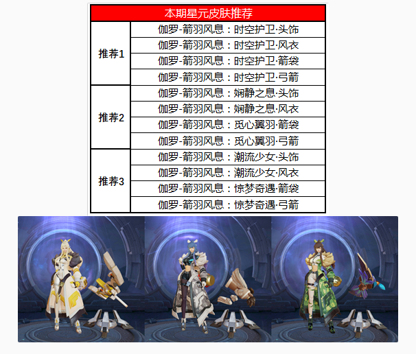 《王者荣耀》6月16日正式服更新介绍