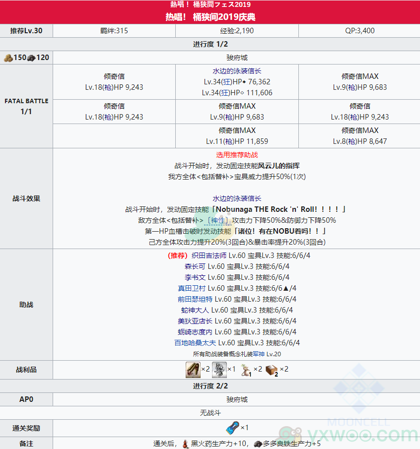 《命运冠位指定》唠唠叨叨最终本能寺主线第二部后续热唱！关卡攻略